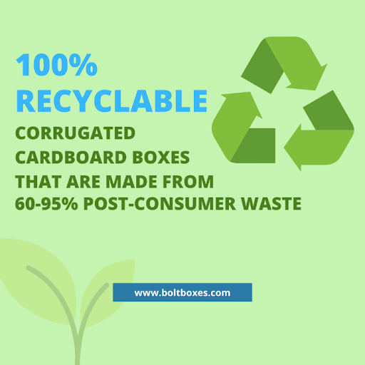 3 Reasons To Consider Eco-Friendly Packaging | Blog - SUBTA